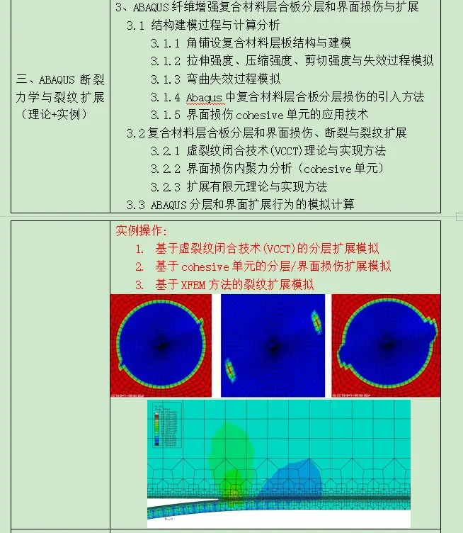abaqus显示未响应还在计算吗图示_1